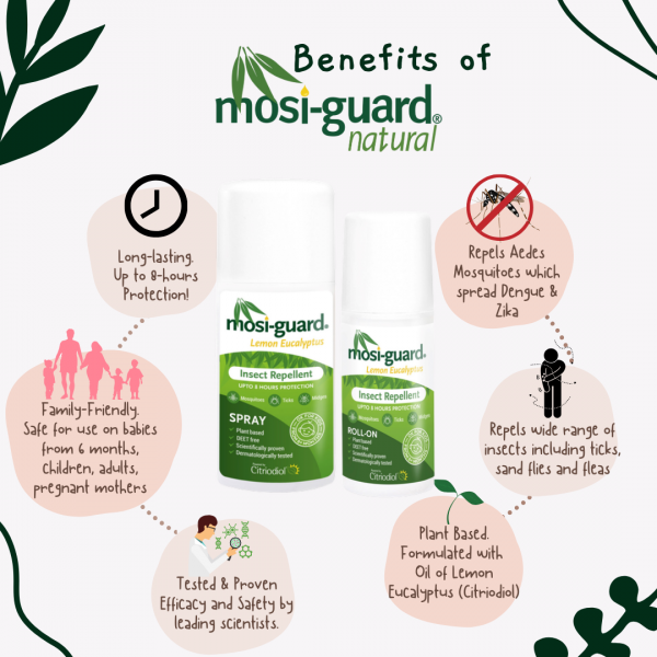 Mosi-Guard Insect Repellent Spray 75ml + Roll-on 50ml Bundle Set - Image 3