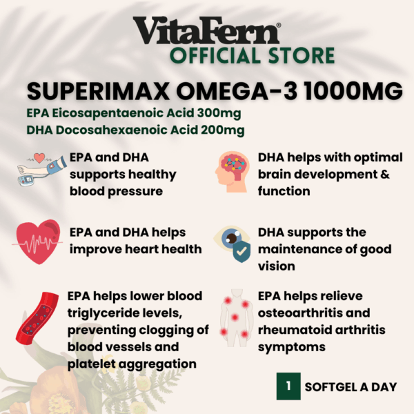 VitaFern Superimax Omega 3 300s Softgels - Image 2